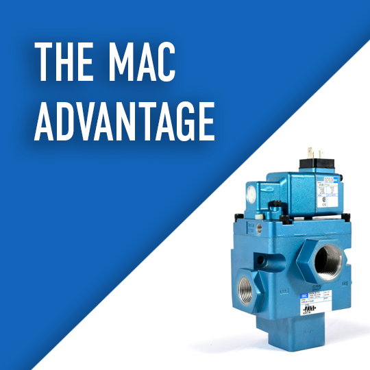 THE MAC ADVANTAGE