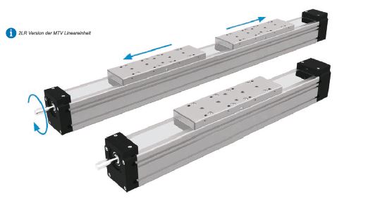 Linearmodule